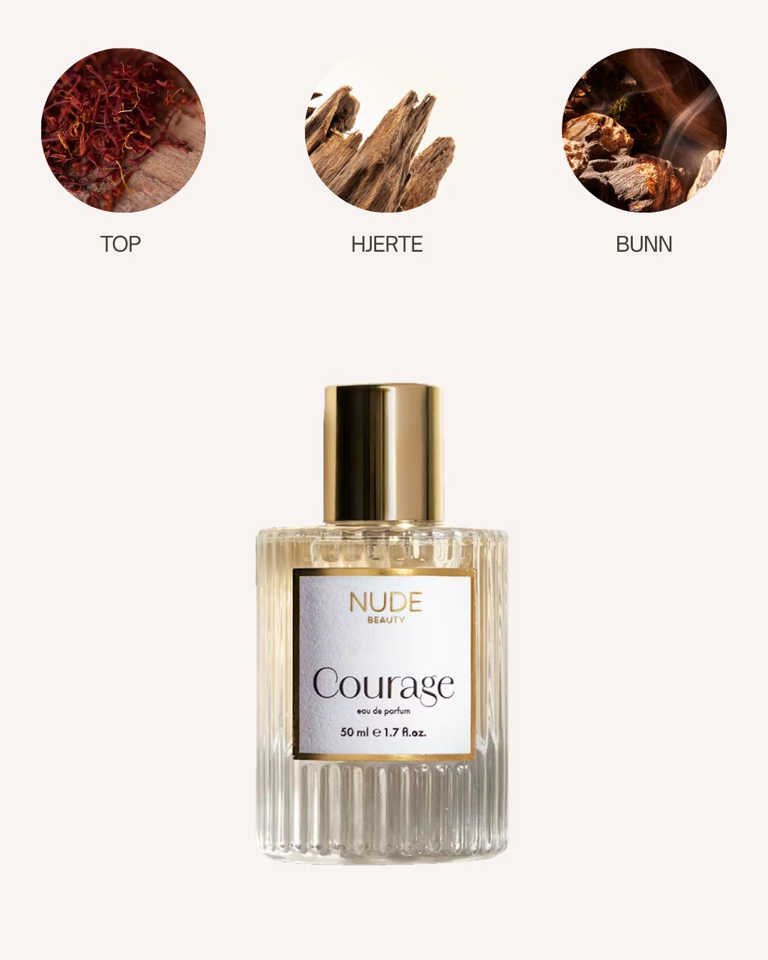 Courage Eau de Parfum – duft for layering