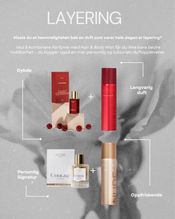 Courage Eau de Parfum – luksuriøs dameduft