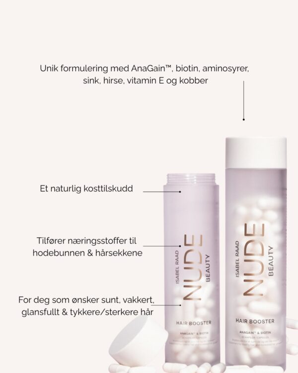 Hair Booster AnaGain™ & Biotin