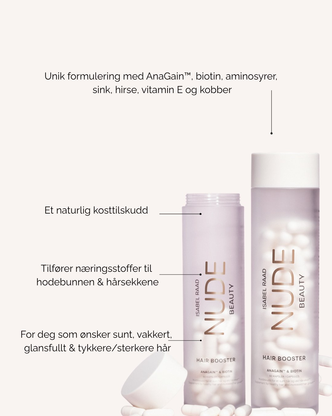 Hair Booster AnaGain™ & Biotin - Bilde 9
