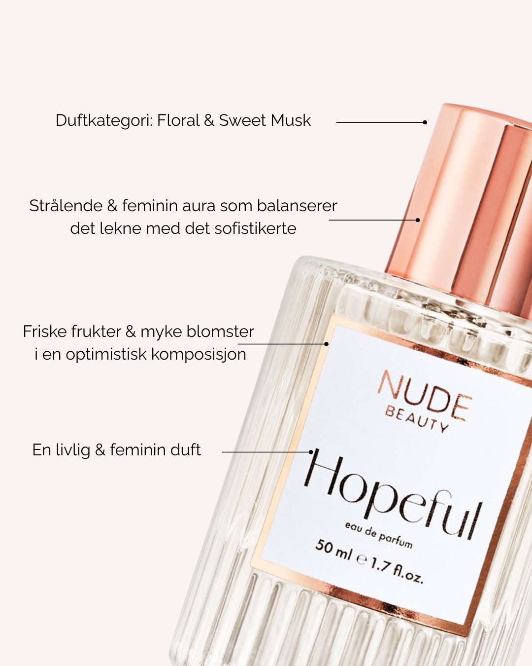 Hopeful Eau de Parfum 50 ml – Nude Beauty ny duftkolleksjon